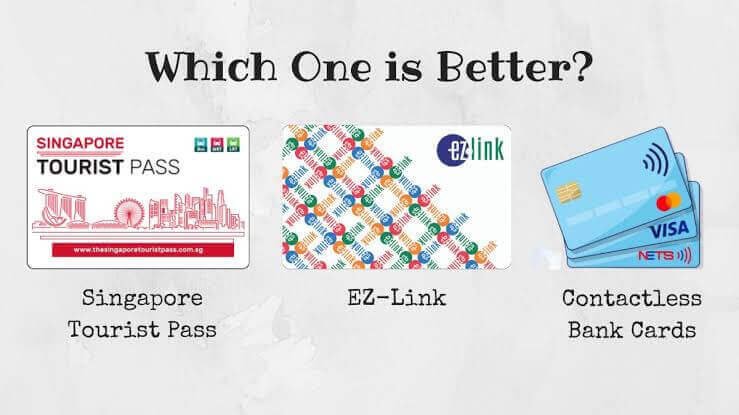 Cards used for public transit in Singapore including EZ-Link